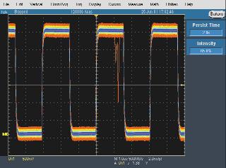 Elusive Glitch. Fast waveform capture rate, enabled by Tektronix proprietary DPX acquisition technology, maximizes the probability of capturing elusive glitches and other infrequent events.