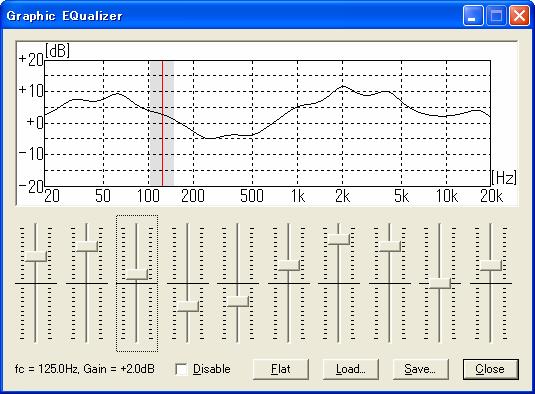 3.3 GEQ (Graphic EQualizer) GEQ indicates 10-band graphic equalizer. Each band is arranged at intervals of 1 octave. 3.3.1 Module Screen The figure below is the module screen of Graphic Equalizer.