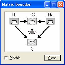 3.5 MD (Matrix Decoder) The MD makes the Matrix Decoding of 2-channel voice and expands the center channel (FC) and the surround-sound channel (S).