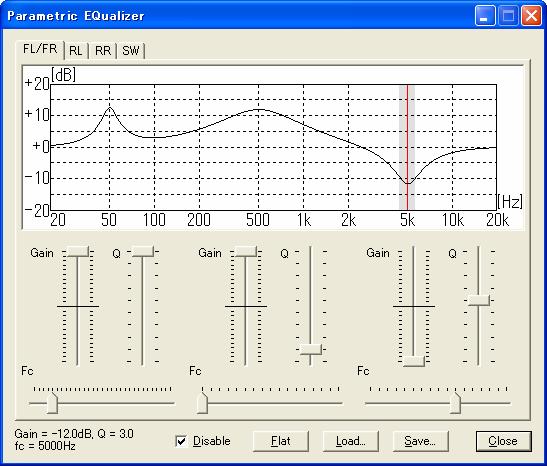 3.10 PEQ (Parametric EQualizer) 3-band parametric equalizer (PEQ) is for Front channel (FL/ FR), Rear- Left channel (RL), Rear-Right channel (RR), and SubWoofer channel (SW). 3.10.1 Module Screen The figure below is the module screen of Parametric Equalizer.