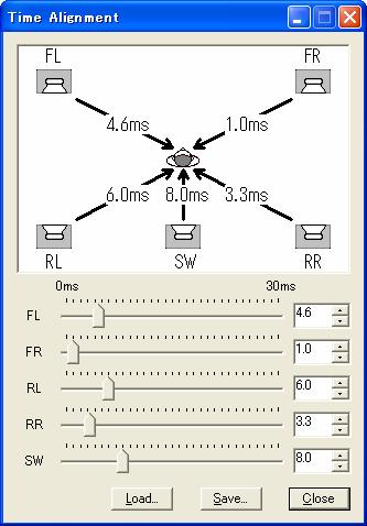3.11 TA (Time Alignment) Arrival time of sound is adjusted by giving delay to each channel. 3.11.1 Module Screen The figure below is the module screen of Time Alignment.