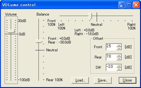 3.12 VOL (VOLume control) Adjustment of master volume, balance and offset can be made. 3.12.1 Module Screen The figure below is the module screen of Volume control.