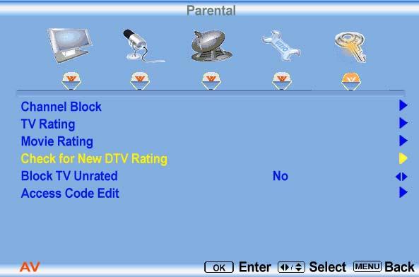 4.14 Video Input Parental Control The Parental Control menu operates in the same way for Video Inputs (Component and AV) as for the DTV / TV input in section 4.7.