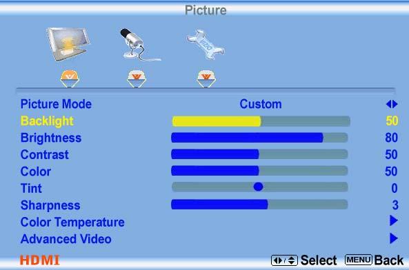 HDMI (High-Definition Multimedia Interface) refers to the inputs (HDMI1, HDMI2 and HDMI3) through which a high definition (audio and video combined) signal is transmitted using a single cable.