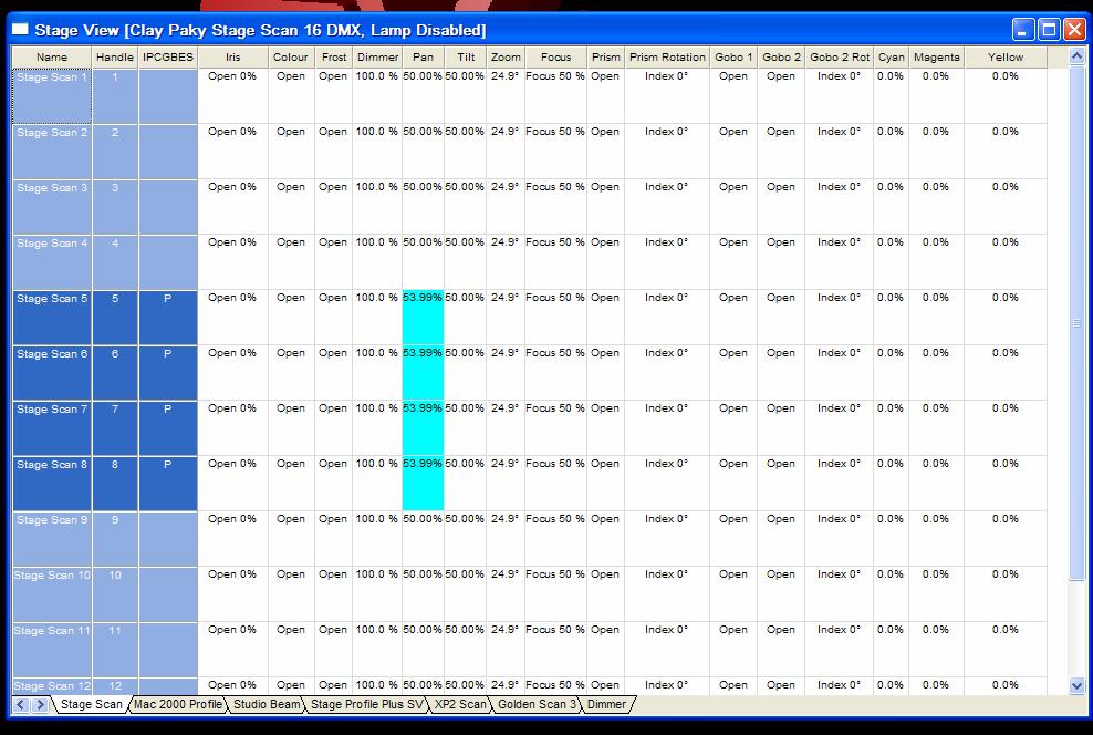 1. Setting up the console - Page 113 their output has been changed by the user). They are highlighted in dark blue if they are currently selected (they are in the editor and the programmer).