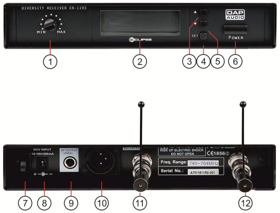 Description of the device Features The ER1193 is a single Channel 193 Freq. PLL Receiver 193 selectable UHF Frequencies. Available for 1 transmitter.