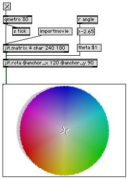- an exercise in UI development. I was asked to make an on-screen version of a rotating disk for scratching effects.