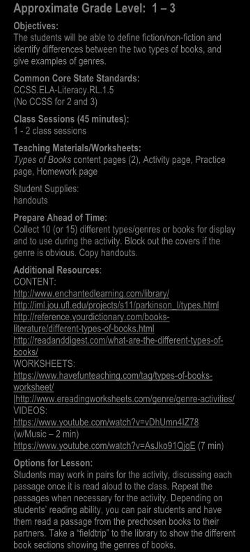 Distribute the Types of Books content pages. Read and review the information with the students. Use additional examples if necessary to enhance student understanding.