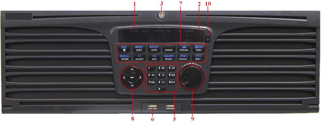 Panels & Interfaces Front Panel 1 Status Indicator(Alarm, Ready, Status, HDD, MODEM, Tx/Rx, Guard) 2 IR Receiver 3 Front Panel