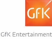 The Underlying Tools GfK Retail Panels and German Consumer Panel Charts & Insights in more than 30 countries for books, music, video and