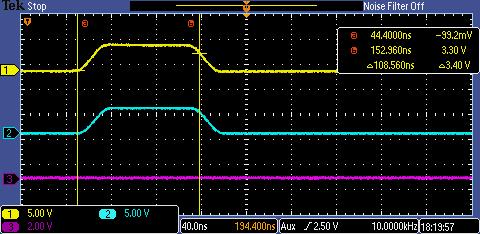 Coincidence Timing Signals The oscilloscope pictures below show the outputs from the function generator and the resulting coincidence trigger signal (purple trace) from the SIB916.