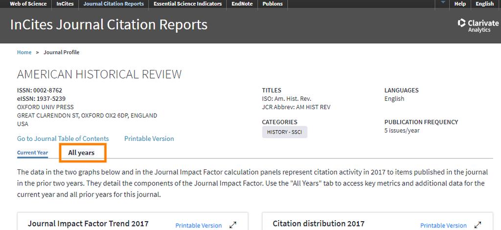 Key Indicators: This section gives a range of other metrics which further explore how the journal has been cited: Immediacy Index: similar to the Journal Impact Factor but only looks at citations