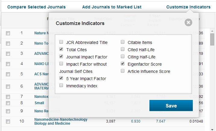 You can re-order the list according to different metrics. Try clicking on the Eigenfactor Score to see which journal is ranked highest by Eigenfactor.