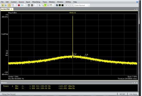 The Infiniium S-Series enables users to make wideband measurements up to 8 GHz and view up to 16 simultaneous FFTs. Analyze even higher bandwidth signals by using a downconverter.