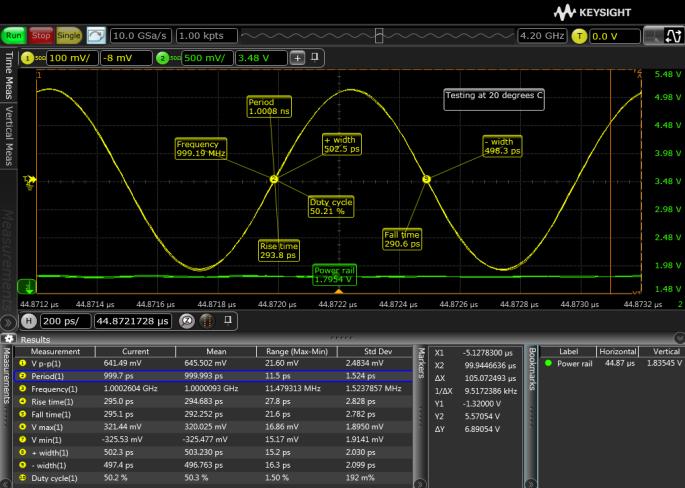 User Interface Personalized viewing Determine how much space to give to results versus waveforms using sliders View waveforms on the same graticule or separate them with up to 16 waveform viewing