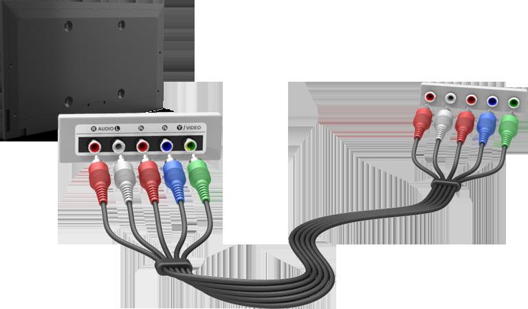 Refer to the diagram and connect the Component AV cable to the TV's component input connectors and the device s component output connectors.