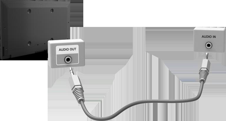 Audio Output Connection Availability depends on the specific model. Before connecting any external device or cable to the TV, first verify the TV's model number.