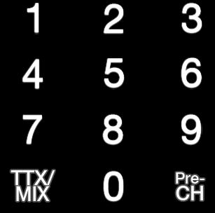 Button Description You can directly enter the channel number to switch to that channel. Select Pre- CH to return to the previous channel. TTX/MIX: Alternately selects Teletext ON Double, Mix or OFF.