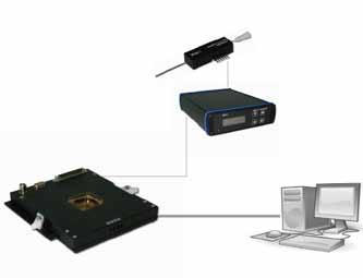In vitro Electrophysiology Complete systems with data acquisition card Non-invasive extracellular multisite recording with microelectrode arrays from neuronal and cardiac slice preparations or