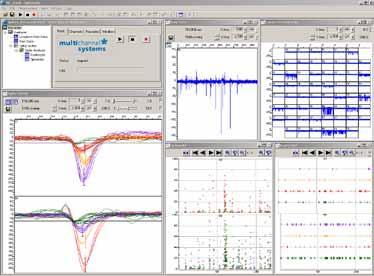 Flexible and powerful MC_Rack is a complete software solution for reliable acquisition and analysis of electrophysiological data.