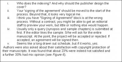 Figure 5 Table 1: Demography analysis Figure 7 Figure 6: Copyright protection satisfaction The hypothesis that ebooks can be acquired faster than printed book was proven, whereby 90% of the authors