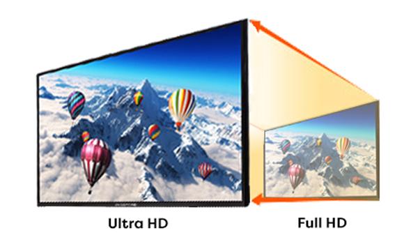 With an advanced video darks, LED display delivers a vast image detail with 4K resolution chipset, Standard Definition (SD), array