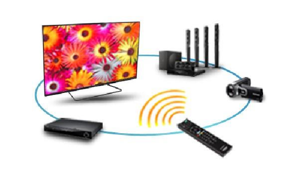 video is send to the TV with an HDMI content can now be accessed with Bearing your convenience and cable, and that same HDMI cable ARC and CEC,