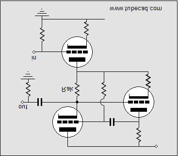 In the last blog entry ended with an all-solid-state power amplifier based on the SRPP topology. Two OpAmps controlled two N-channel MOSFET output devices.