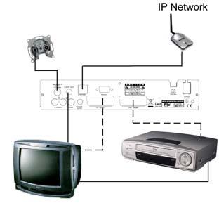LPS 1222 remote supply LG229 CODE: 9901222 DiGimax Technical