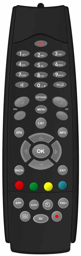 Remote Control Button Action Switches your decoder between standby and the operating modes. Displays the Applications window. Pressing this button a second time closes the Application window.