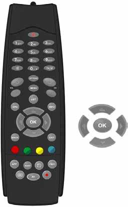 4 Using Your Decoder Turning Your Decoder On / Off Switch on the TV set and any other connected equipment. Then switch your decoder on by pressing the button on the remote control.