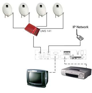 DVB-T Mast Amplifier Code: 9000329 MF 103 Mixer Terr-SAT Code: 9000104 LPS 1222 Power Supply Code: 9901222 AO 90S 3 connectors outlet