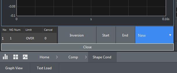 3. Select Shape Setting in this order to select Inversion. When the soft key [Inversion] is touched, the time waveform judgment line of plus side is inversion displayed to minus side.