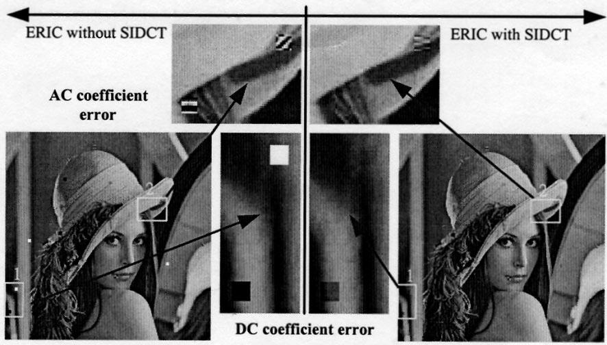 IEEE TRANSACTIONS ON CIRCUITS AND SYSTEMS FOR VIDEO TECHNOLOGY, VOL. 13, NO. 2, FEBRUARY 2003 179 Fig. 7. Retrieved image after post-processing error concealment. Fig. 8.