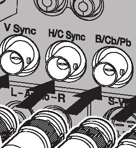 Plug the BNC connectors into the projector s B/Cb/Pb, G/Y, and R/Cr/Pr