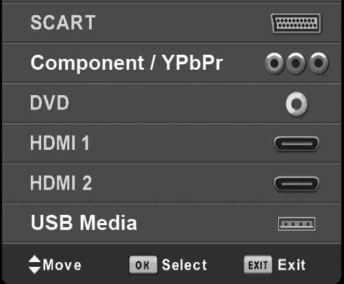 DVD 2) Play/Pause DVD 3) Volume up and menu right 4) Volume down and menu left 5) Programme/Channel up and menu up 6) Programme/Channel down and menu down 7) Displays Menu/OSD 8) Displays the input