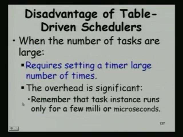 These are efficient; very little computation needs to be done, each time the scheduler runs. This cannot handle tasks that run dynamically.