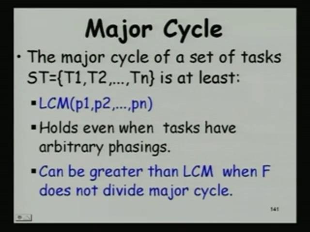 (Refer Slide Time: 12:20) For the major cycle, what is the length we need to store?