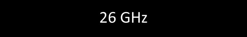 3.6 GHz