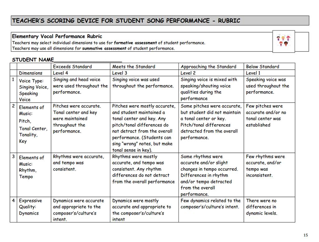 National Coalition For Core Arts Standards. Music Model Cornerstone Assessment: General Music Grade 5.