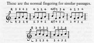 Note repetition is almost always done with finger alternation. (There are at least 50 examples in this book).