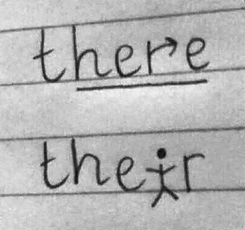 Literacy: Numeracy: There, their, they're There = relates
