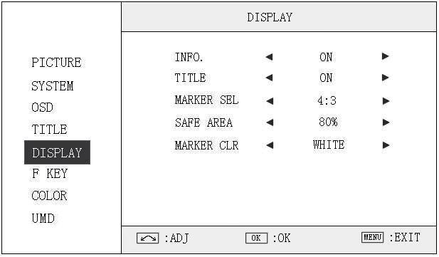 3.5 DISPLAY submenu The DISPLAY submenu is to select the items to be displayed on screen when DISPLAY button is pressed.