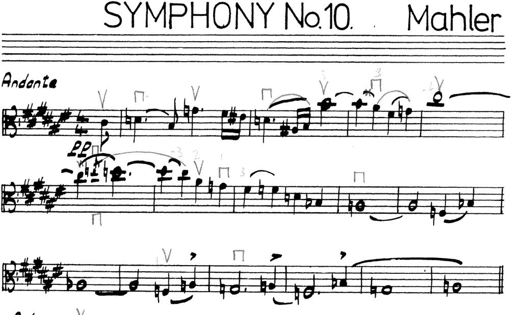 MAHLER Symphony No