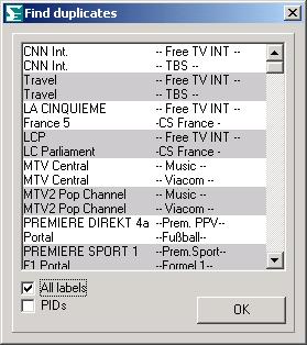 the channel list and select "paste" from the channel menu. The original channel and the pasted channel are now marked red to show you that this is a duplicate channel.