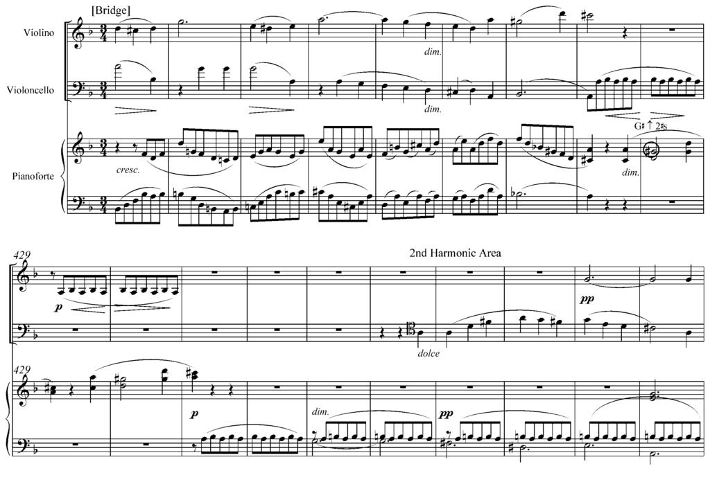 371 exposition! EXAMPLE 7.1b: Mendelssohn, Piano Trio in D minor, Op. 49, Recapitulation (mm.