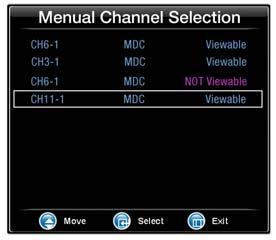 5-2-6 Manual CH Setting It helps to edit all searched channels (save/delete/prefer).