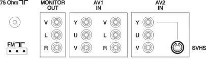 SPMS Page 3 of 4 Rear Connections Figure: Monitor Out Connector Kind Value Symbol 1 Video 1 Vpp / 75 Ω 2 Audio L (0.5 Vrms / 1 kω) 3 Audio R (0.