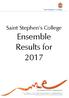 Saint Stephen s College. Ensemble Results for 2017