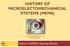 HISTORY OF MICROELECTOMECHANICAL SYSTEMS (MEMS)